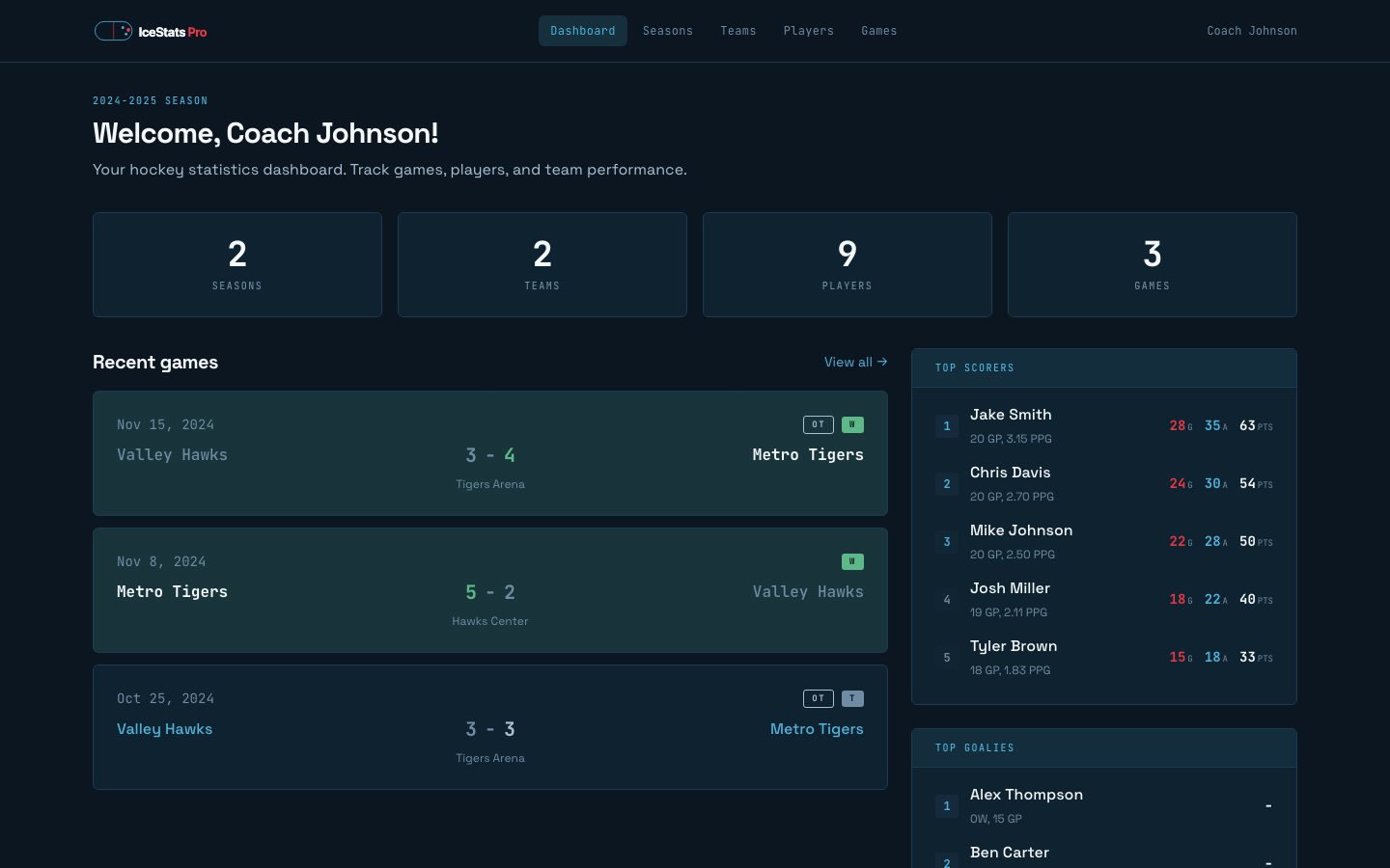 Microsite dashboard showing season summary, recent games, and team records
