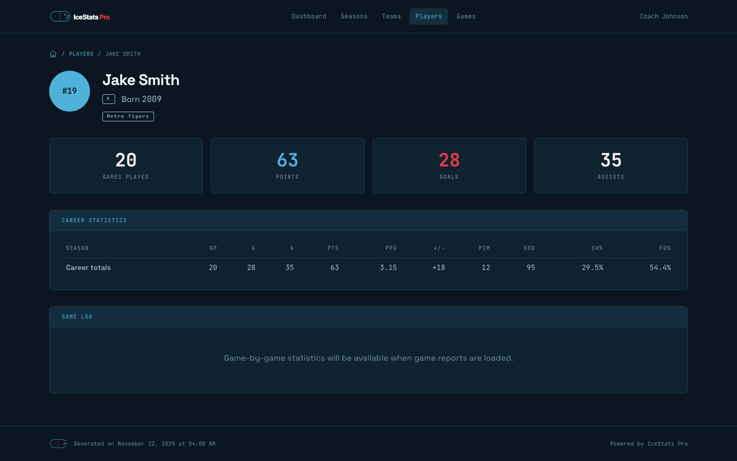 Player detail page showing per-season stats and a game-by-game log